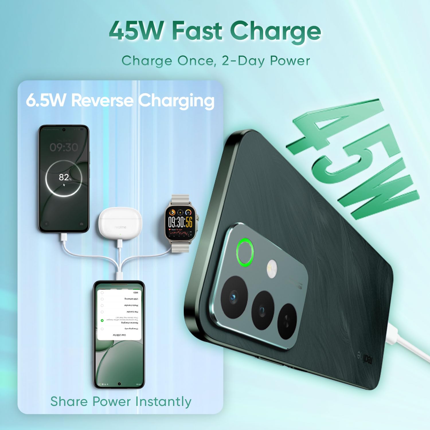 realme c85 5g (peacock green)