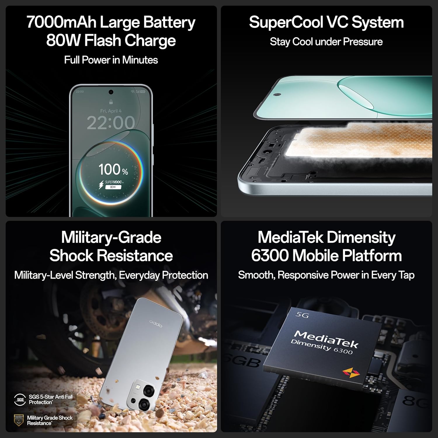 oppo f31 5g (cloud green)